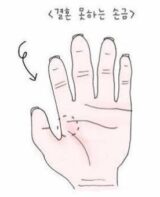 솔로  커플  모솔  모쏠  모태솔로  쏠로 결혼 못하는 손금
<script src=